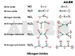 Does Dinitrogen Oxide Decompose?