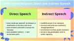 Does Direct and Indirect Mean?