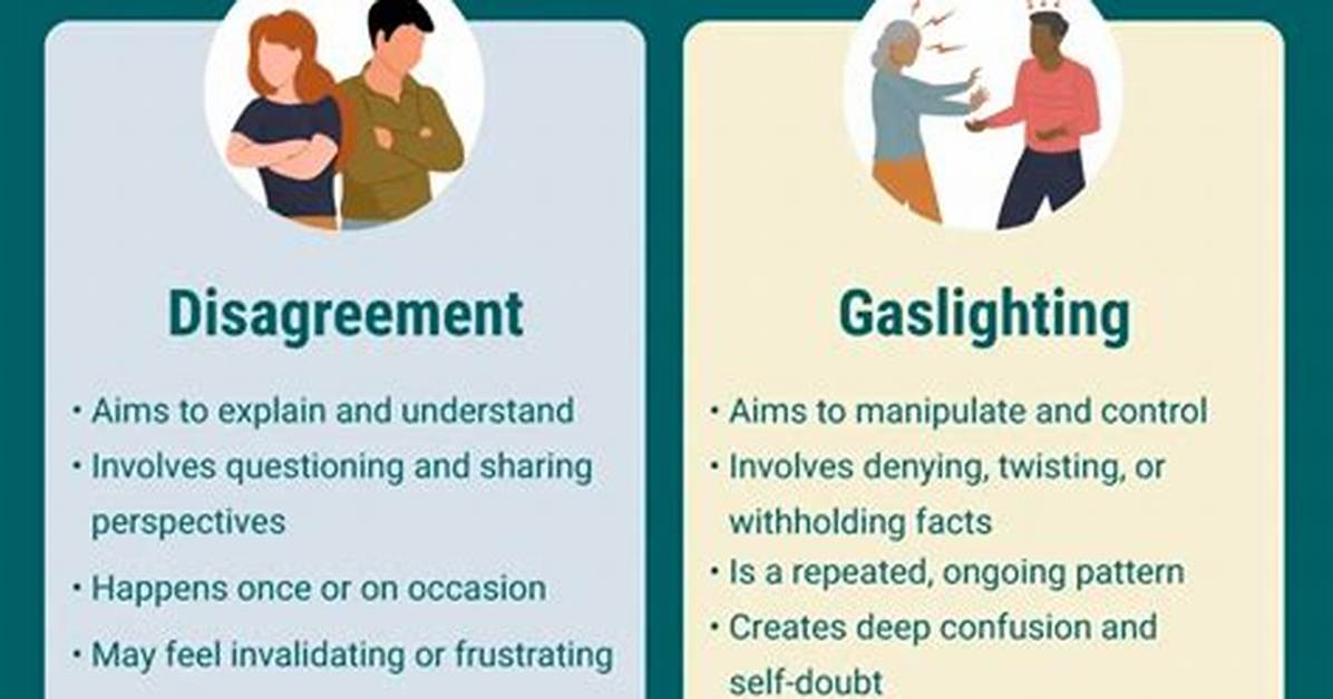 Does Disagreement Mean Difference?