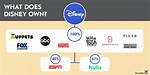 Does Disney Own Touchstone?
