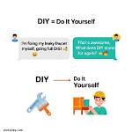 Does Diy Mean Do It Yourself?