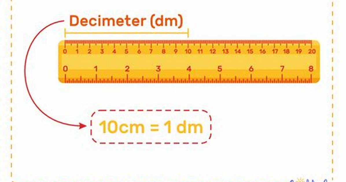 Does Dm Stand for Decimeter?