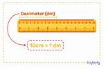 Does Dm Stand for Decimeter?