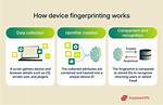Does Dmv Do Fingerprinting
