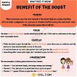 Does Doubt Mean Mistrust?