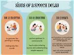 Does Dummy Delay Speech?