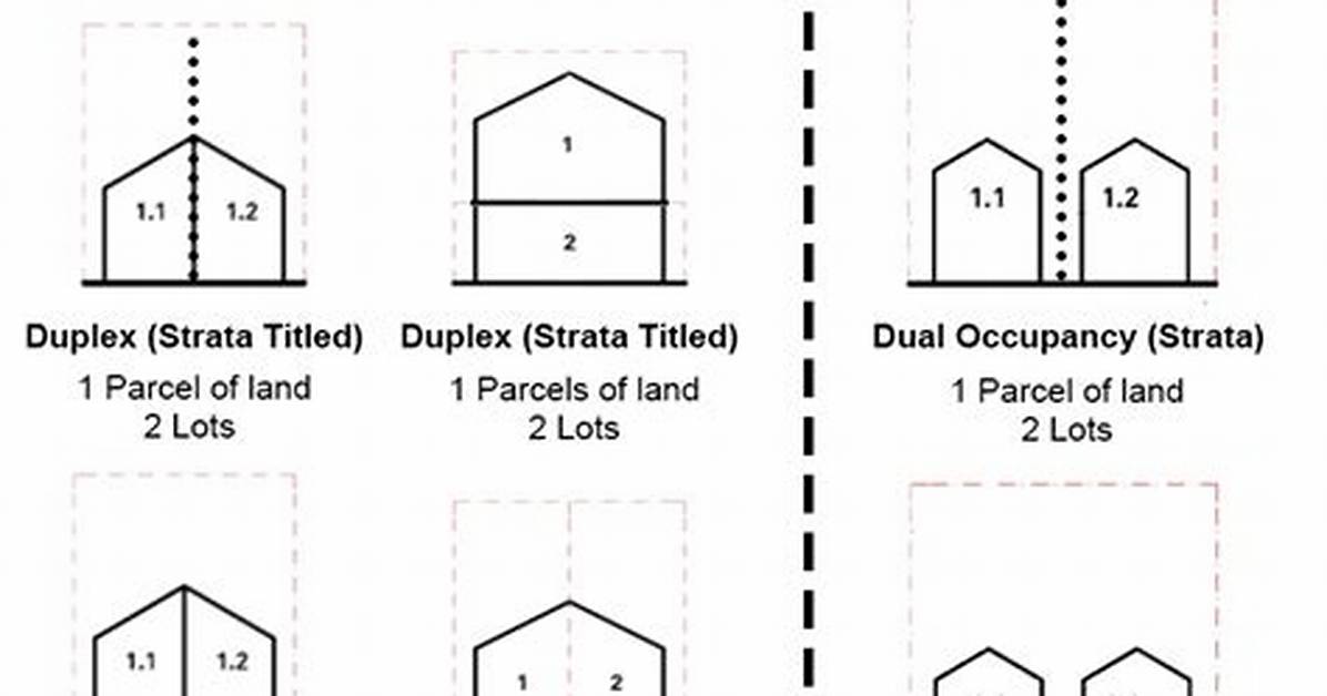 Does Duplex Have Strata?