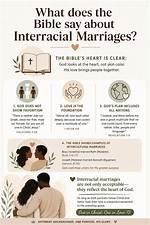 Does Dwight Marry Esther?