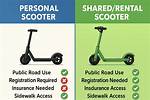 Does E Scooter Requires Licence?