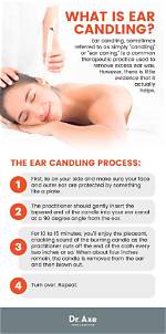 Does Ear Coning Work?
