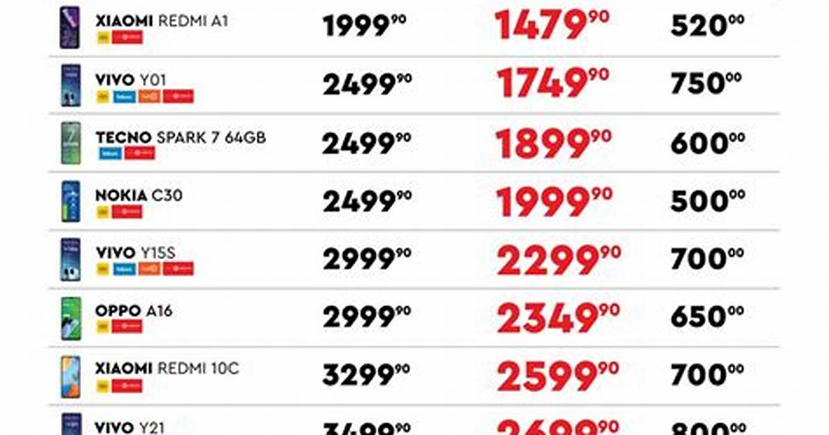 Does Edgars Sell Iphones?