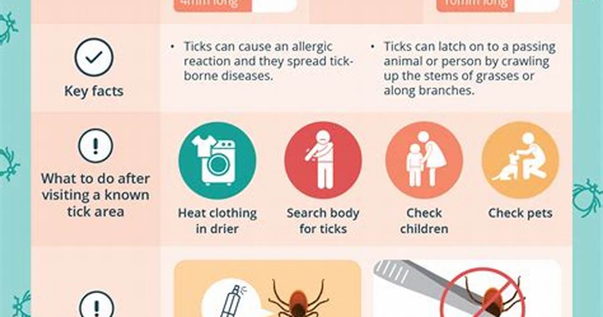 Does Ehrlich Treat Ticks?