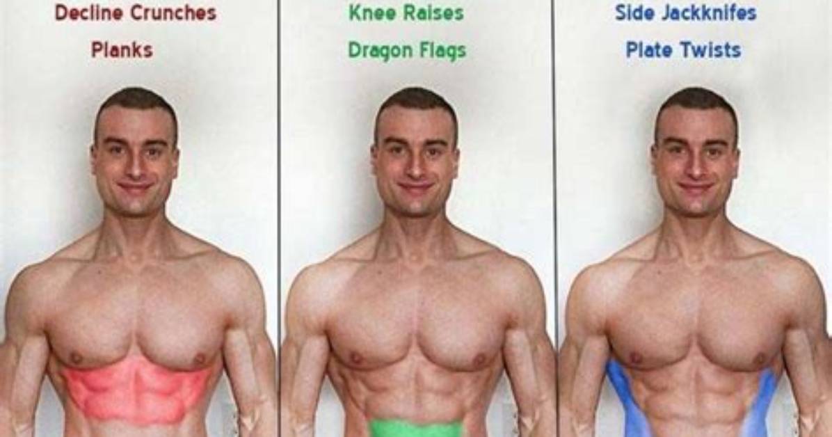 Does Electrocuting Your Abs Work?