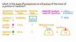 Does Electrons Have Mass?