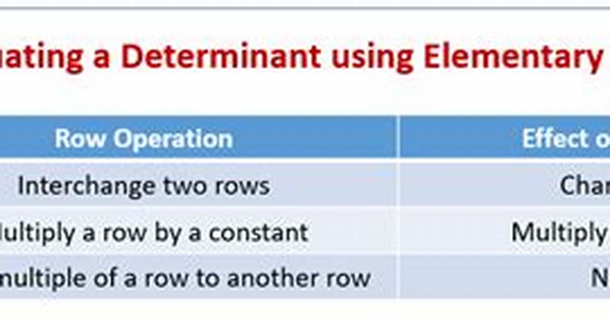 Does Elementary Row Operations Affect Determinant