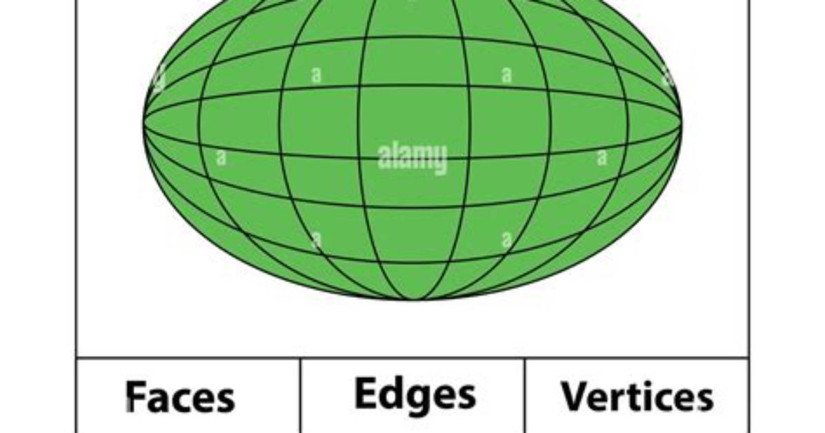 Does Ellipsoid Has Faces?