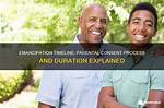 Does Emancipation Require Parental Consent?