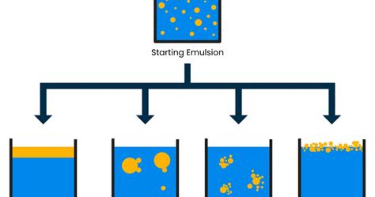 Does Emulsion Separate on Standing?