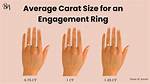 Does Engagement Ring Size Matter?