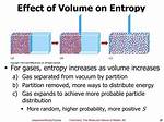 Does Entropy Increase with Volume?