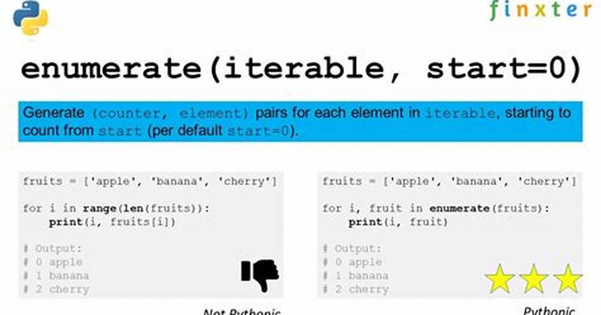 Does Enumerate Mean Explain?