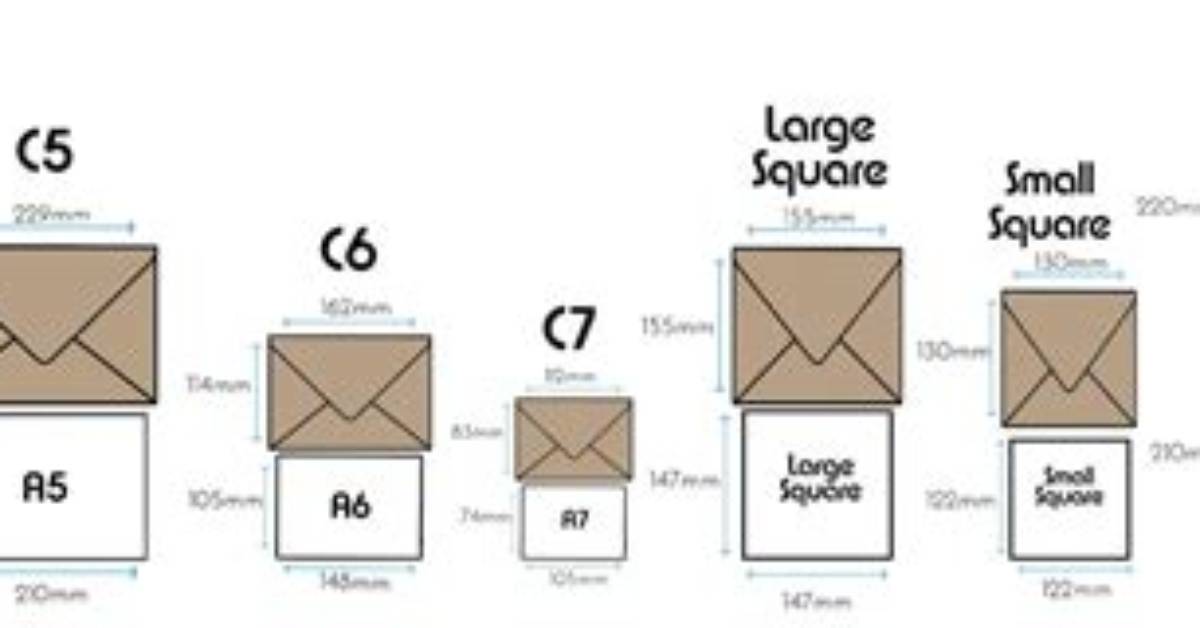 Does Envelope Size Affect Postage?