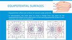 Does Equipotential Surface Do Work?