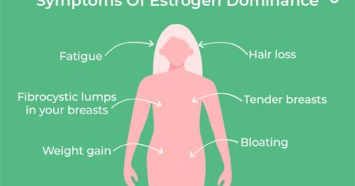 Does Estrogen Cause Laxity?