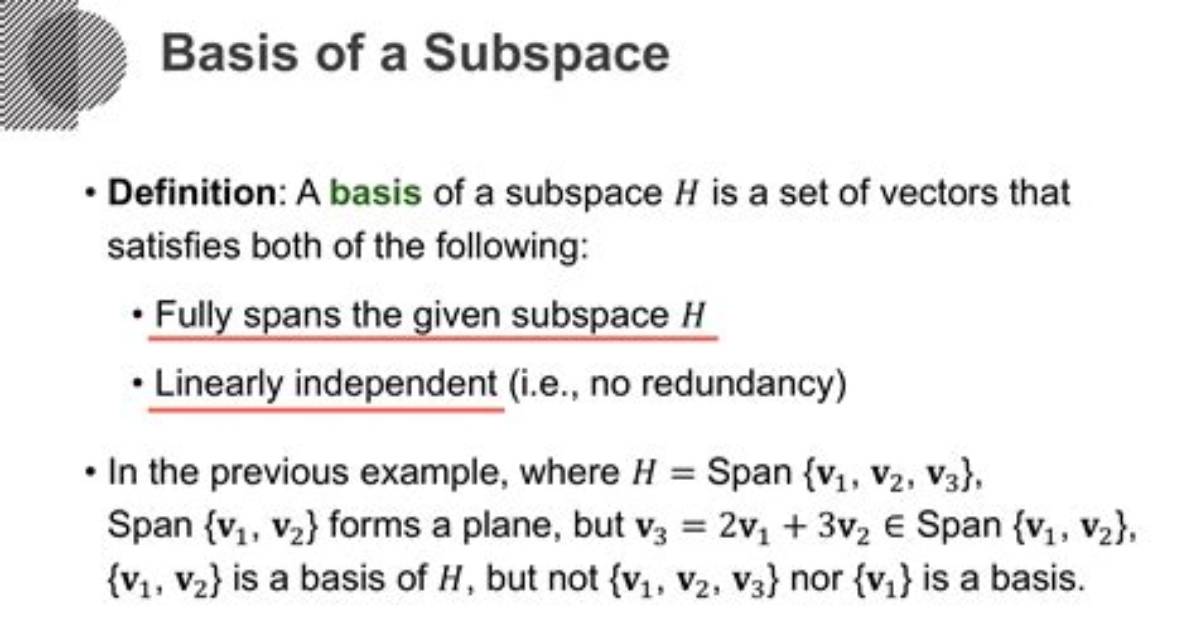 Does Every Subspace Have a Basis?