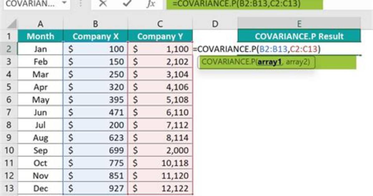 Does Excel Have a Covariance Function?