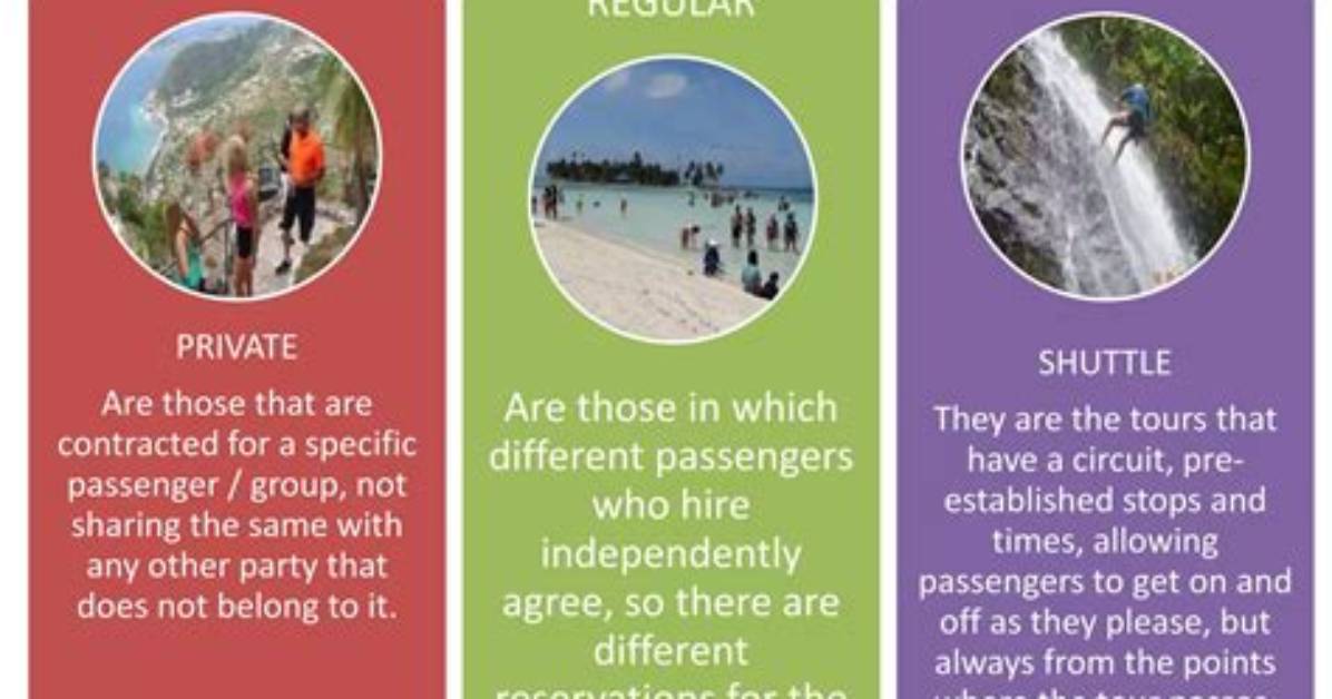 Does Excursion Mean Trip?