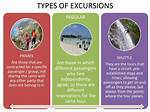 Does Excursion Mean Trip?