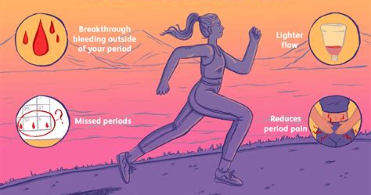 Does Exercise Delay Periods?