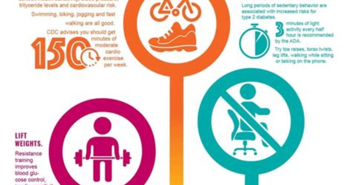 Does Exercise Help Prediabetes?