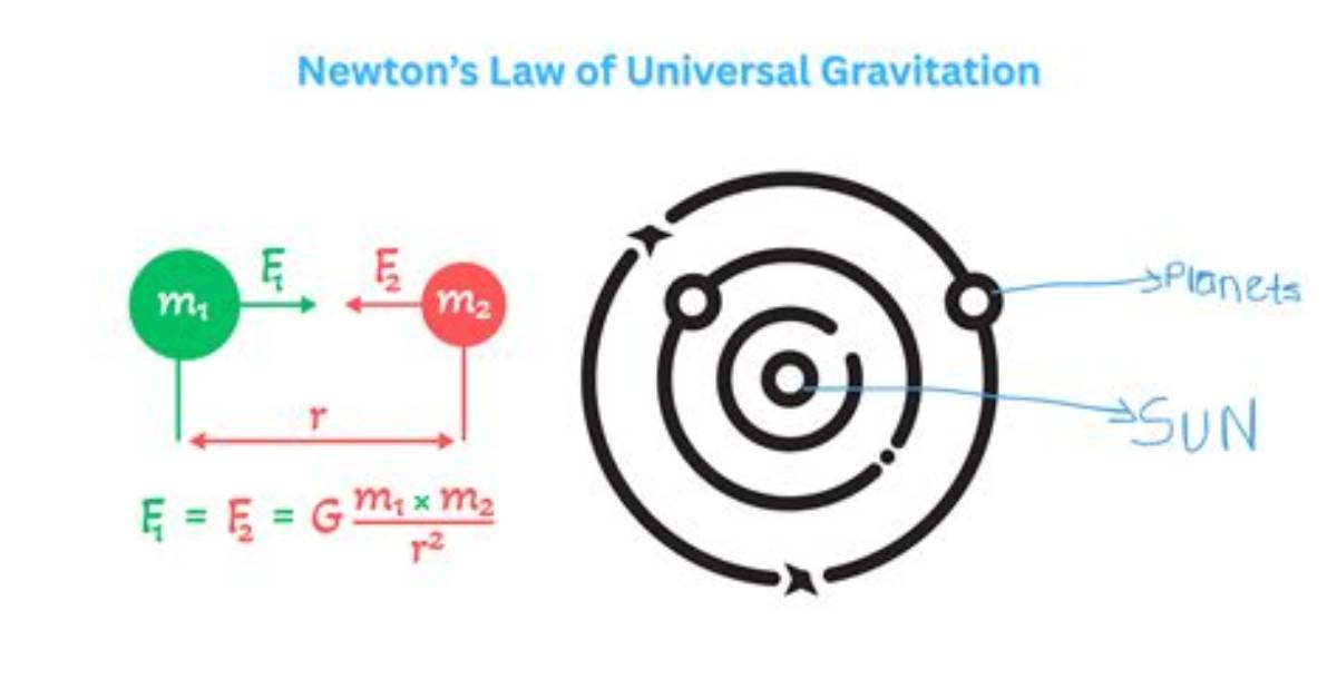 Does Explanation Require Universal Law?