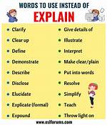 Does Explicate Mean Explain?