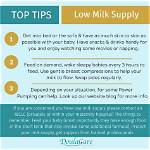 Does Expressing Milk Decrease Supply?