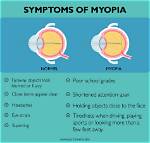 Does Eye Strain Cause Myopia?