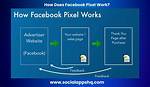 Does Facebook Pixel Work?