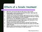 Does Faradic Treatment Work?