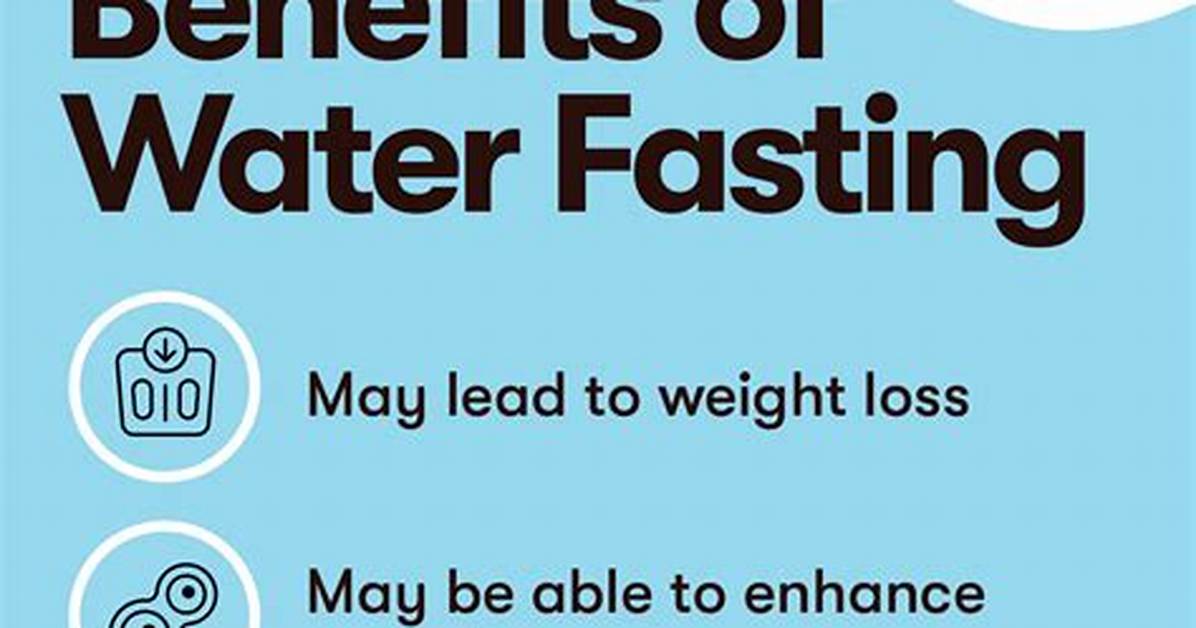 Does Fasting Include Water