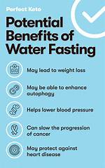 Does Fasting Include Water