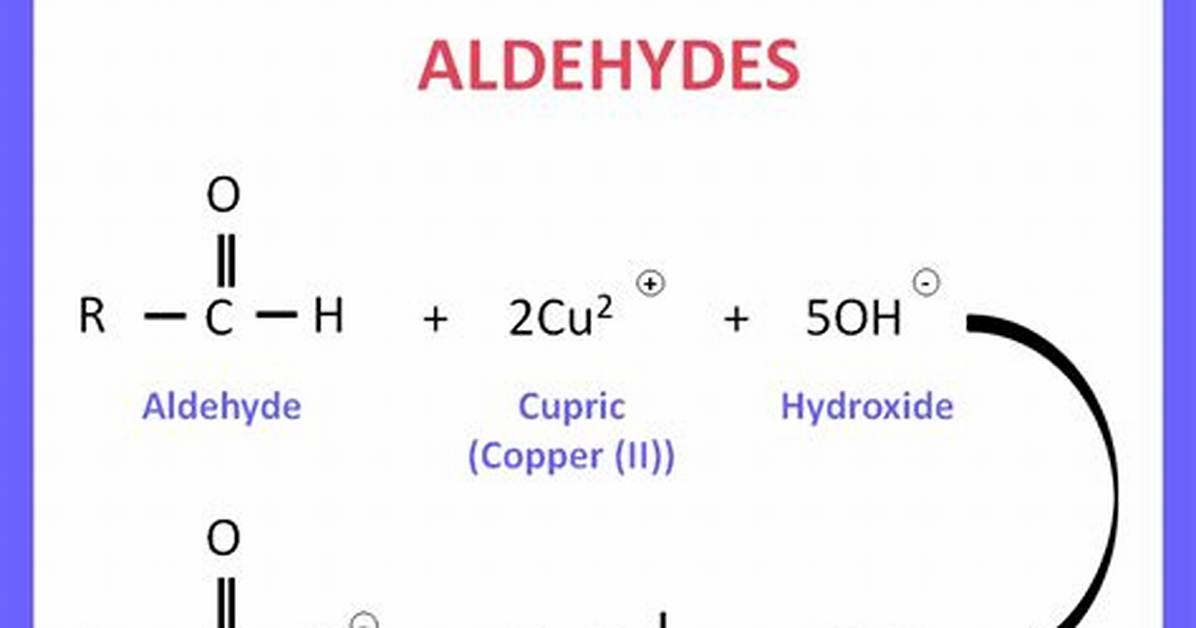 Does Fehling React with Aromatic Aldehydes?