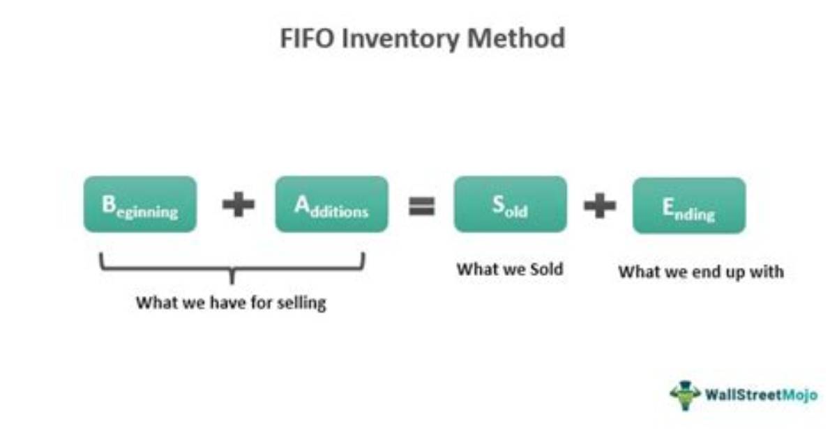 Does Fifo Overstate Inventory?