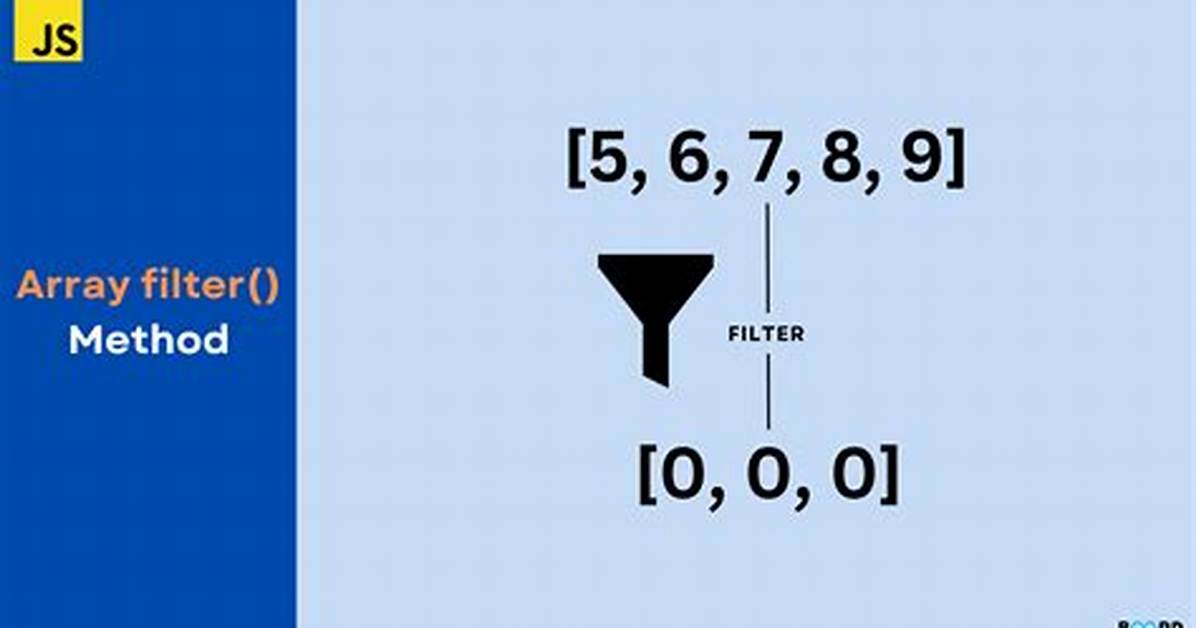 Does Filter Return New Array?