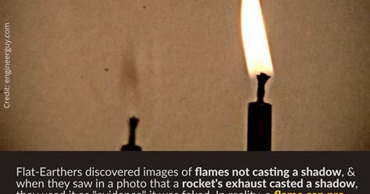 Does Flame Have a Shadow?