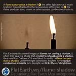 Does Flame Have a Shadow?