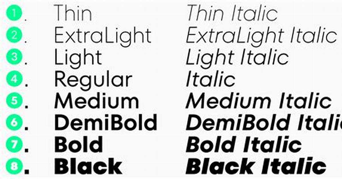 Does Font Mean Typeface?