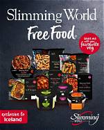 Does Food Optimising Work?