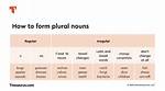 Does Foray Have Plural?